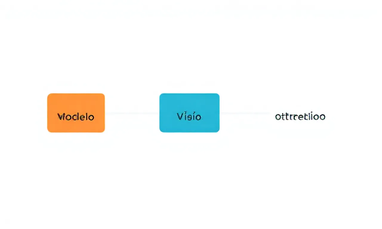 O que é Arquitetura MVC e como ela separa as camadas de uma aplicação?