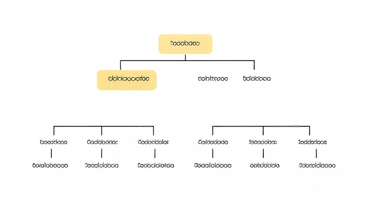 O que é oração principal e como ela se conecta com subordinadas?